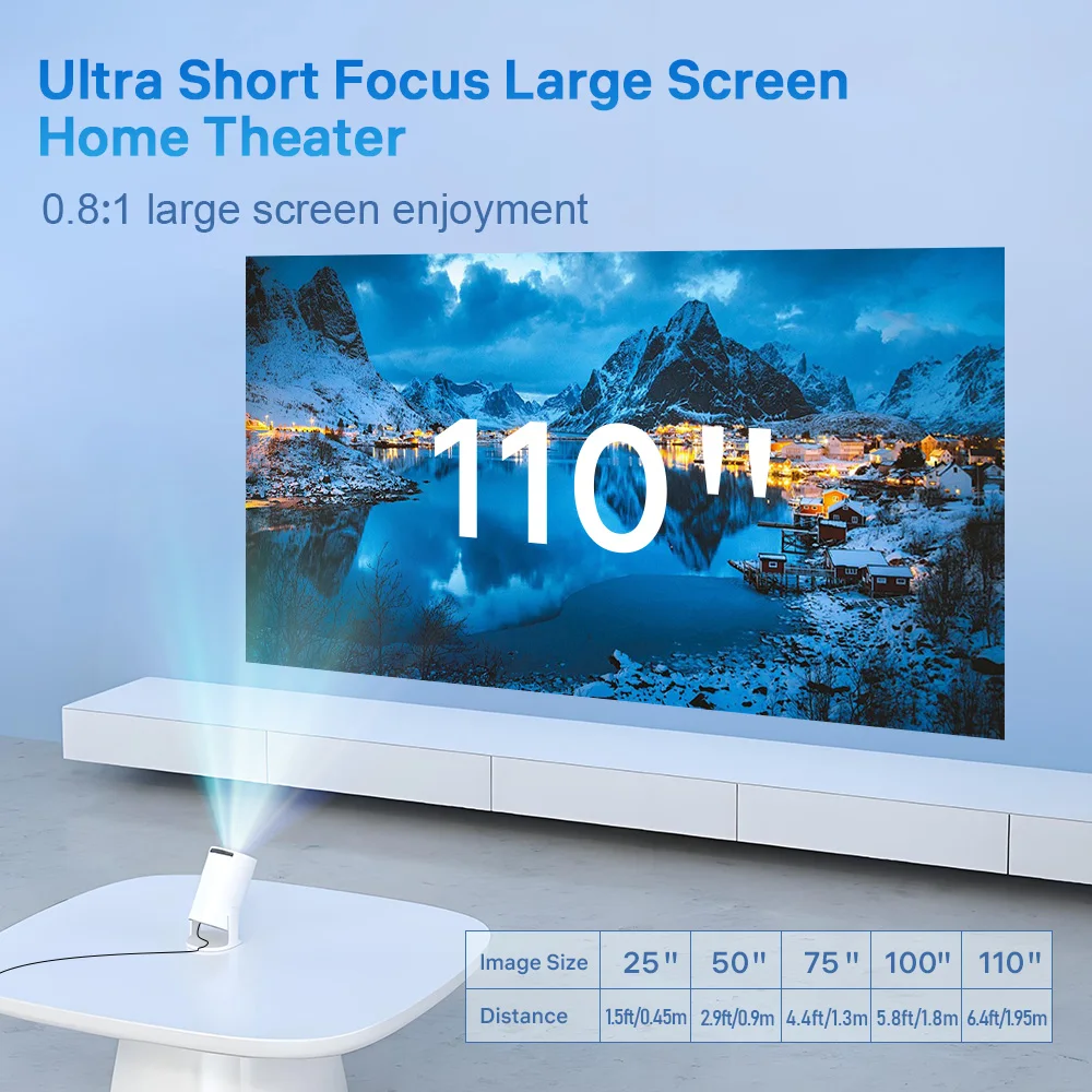 โปรเจคเตอร์ LnyCast รุ่น X1BQ ความละเอียด 4K ระบบปฏิบัติการ Android 11 ความสว่าง 8000 ลูเมนส์ รองรับ WiFi 6 คู่ บลูทูธ 5.4 สำหรับใช้งานกลางแจ้ง ความละเอียด 1080P และ 1280*720P ความสว่าง 290ANSI เหมาะสำหรับโฮมเธียเตอร์แบบพกพา