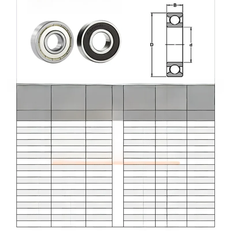 AliExpress 1PCS Inner 12 13 14mm Bicycle Motorcycle Non-standard Deep Groove Ball Bearing 12x22x5 12x28x8