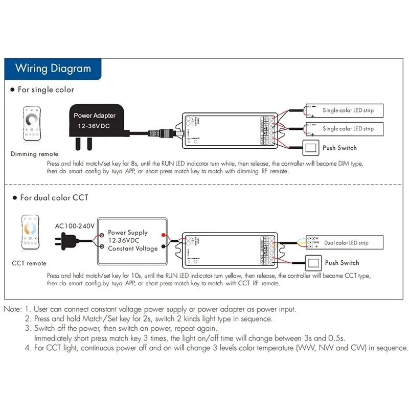 Tuya WT1 LED Dimmer DC 12V 24V 36V WiFi 2CH LED Controller 2 in 1 per WW/CW/CCT Led Strip Smart Life 2.4G RF Wireless Remote