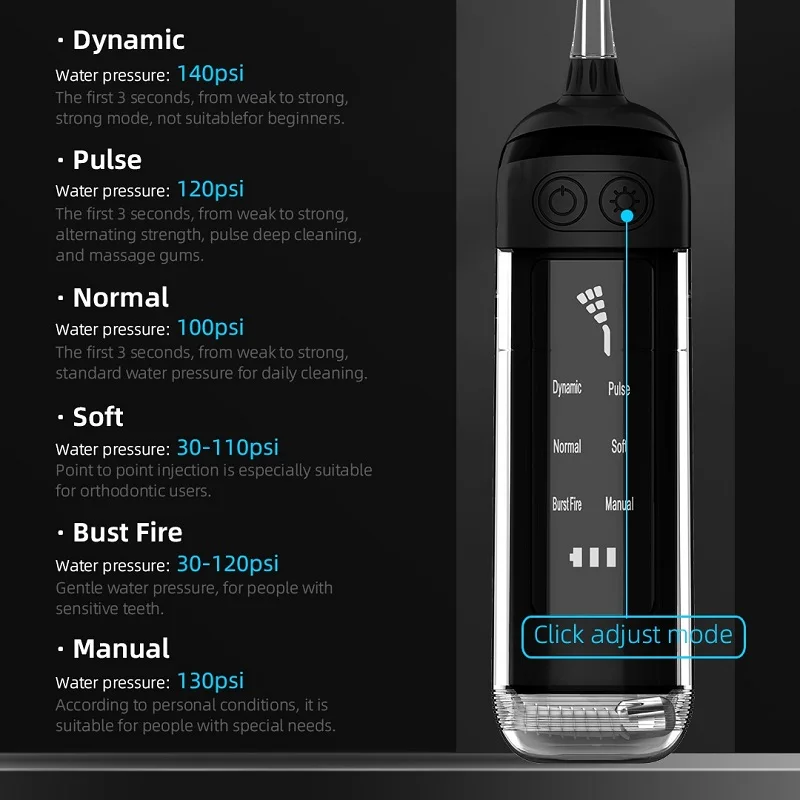 휴대용 구강 세척기, 치아 세척기, 충전식 워터 플로셔, 6 가지 클리닝 모드, 입 세척기