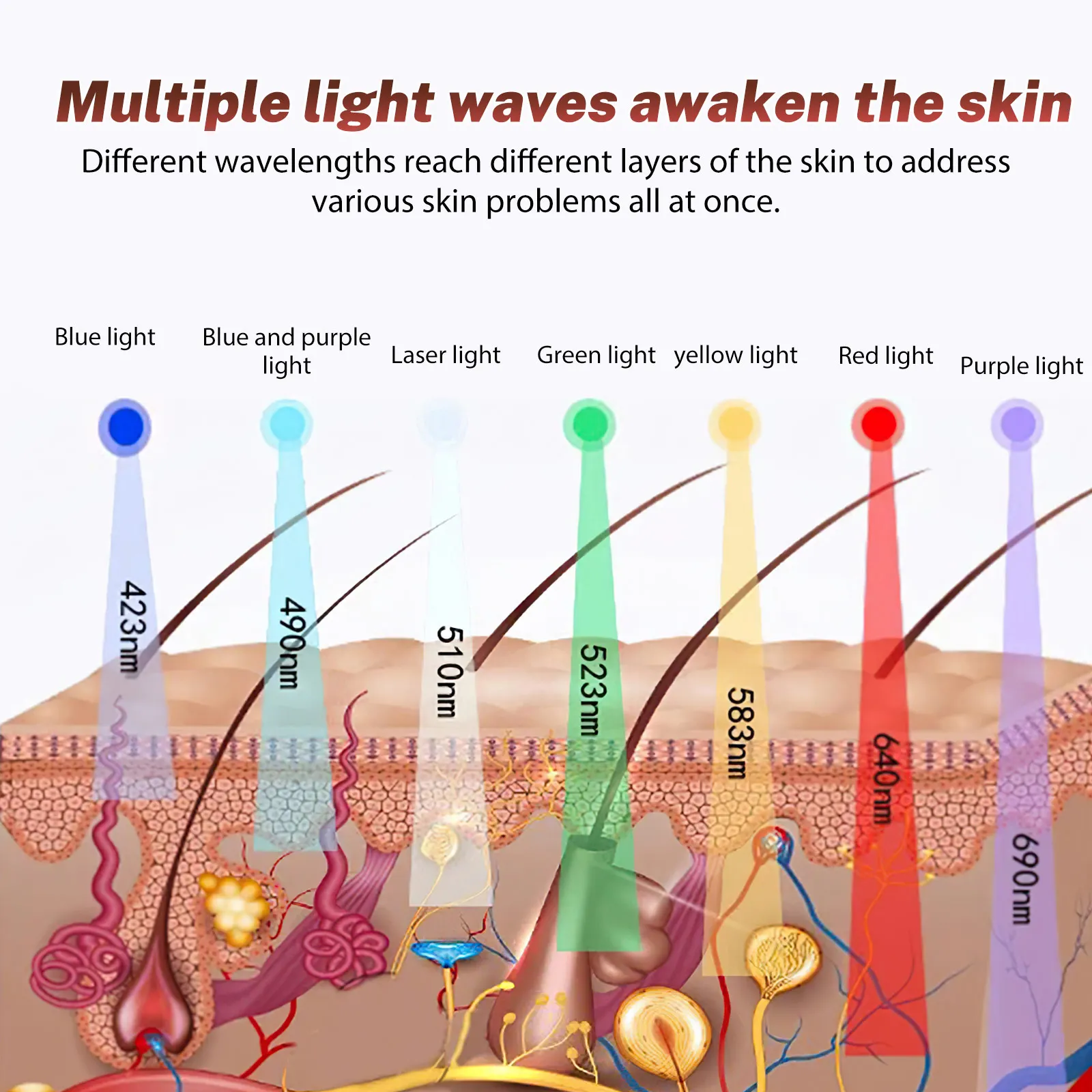 DWiusty 7-Farben LED-Photonen-Gerät mit Nano-Spray zur Hautbefeuchtung, Gesichts- und Körpermaske für Salon, SPA und Heimgebrauch, Hautverjüngung, Akne-Hautpflege – Detail 7