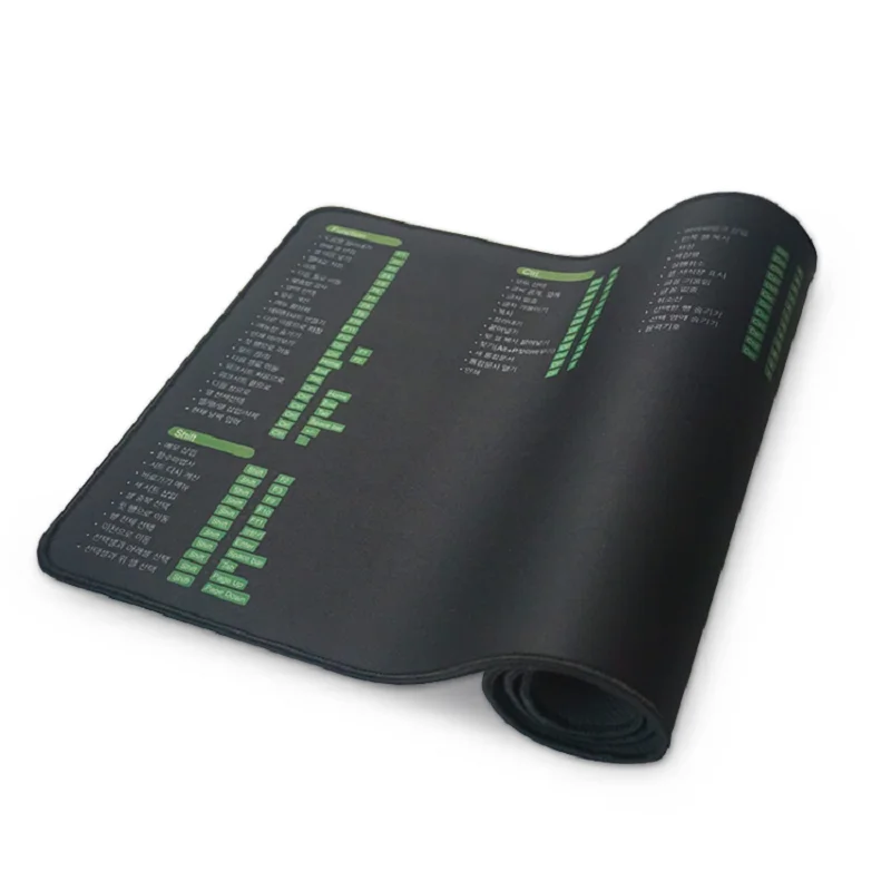 Daily Share Excel Shortcut Mouse Sheet Pad