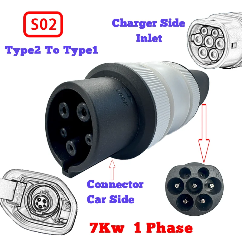 【Patented Innovation】Type 2 To Type 1 Adapter Easy Switching Of Inlet And Connector Design For Bolt EV Mustang Mach F-150 R1T