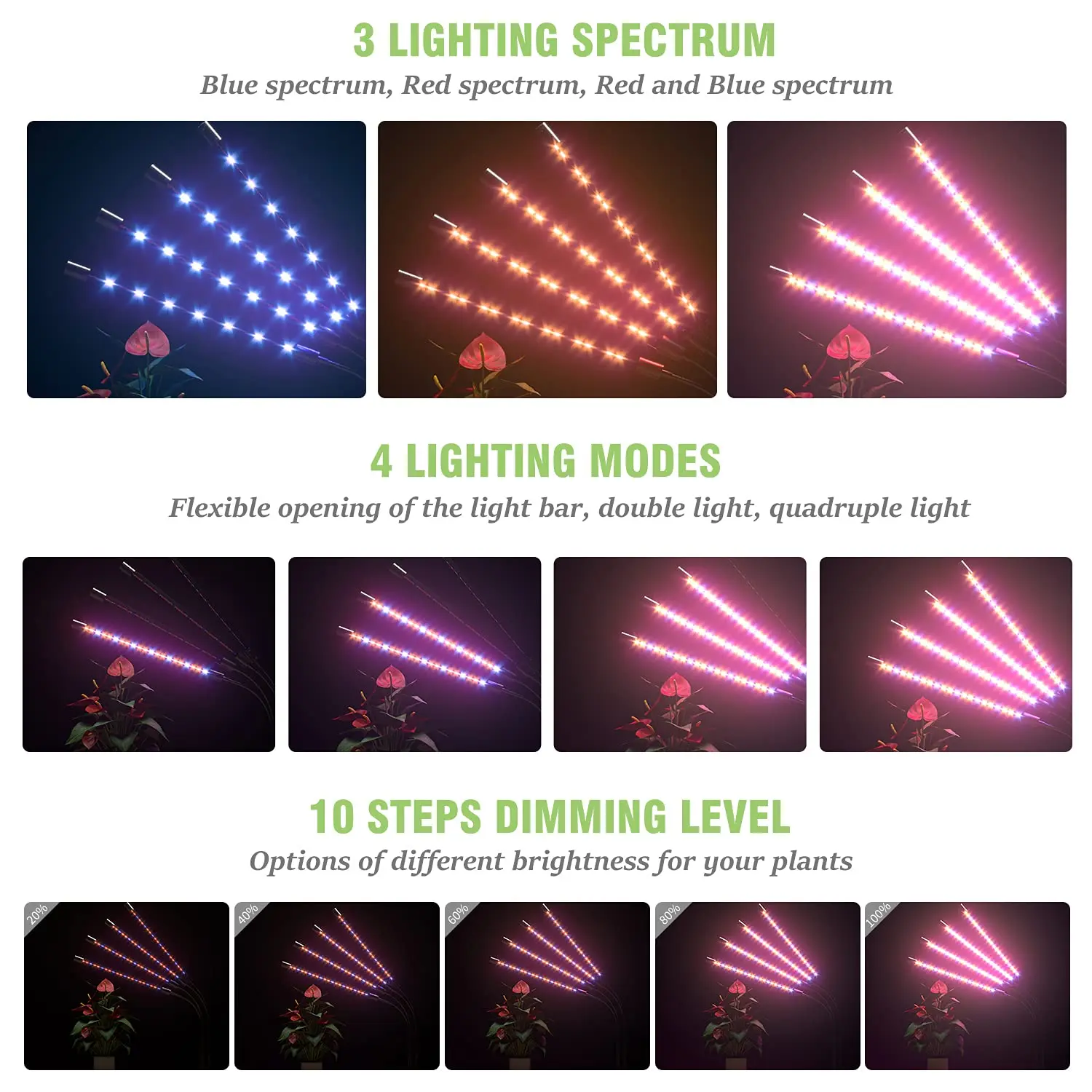 Plant Light For Indoor Plants, 80 LED Full Spectrum Grow Lights For Seed Starting With 15-61 Inches Adjustable Tripod Stand