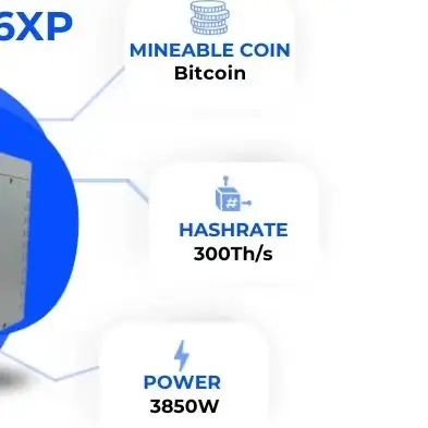 

@ Удивительное предложение: Canaan Avalon Miner A16XP 300Th/s 3850W Bitcoin Miner