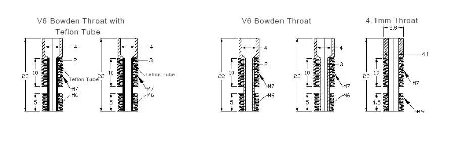 3D-Drucker E3D V6 Heat Break Hotend Throat für 1,75/3,0/4,1 mm Ganzmetall / mit PTFE-Edelstahl-Fernzuführungsrohren – Detail 1