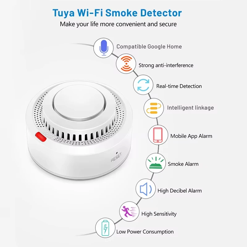 Tuya Smart WiFi Smoke Detector, 85dB Loud Fire Protection Alarm, APP  Control Security Sensor for Home Compatible with Smartlife