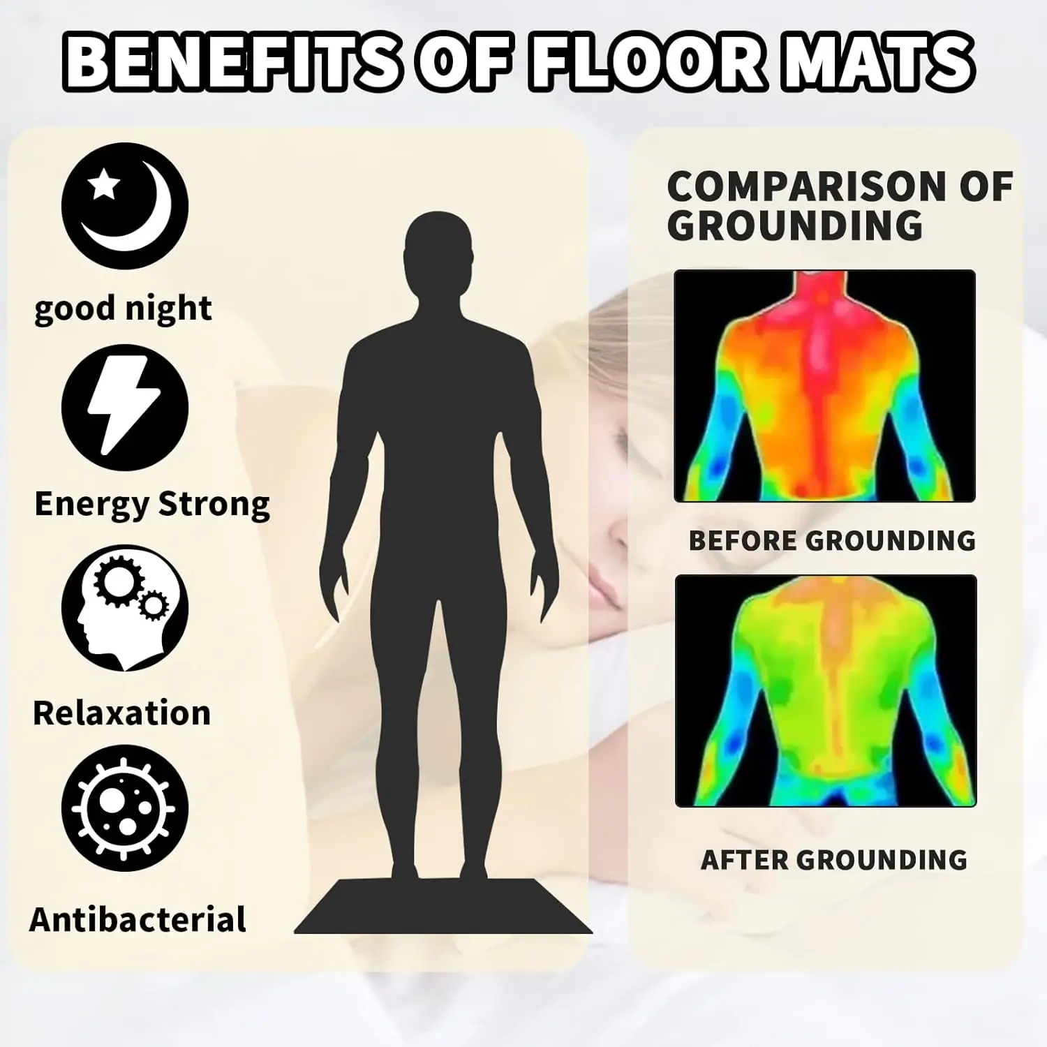 Conductive Carbon Grounded Massage Pad With Microcurrent To Reduce Inflammation Relieve Pressure Restore Therapeutic Function
