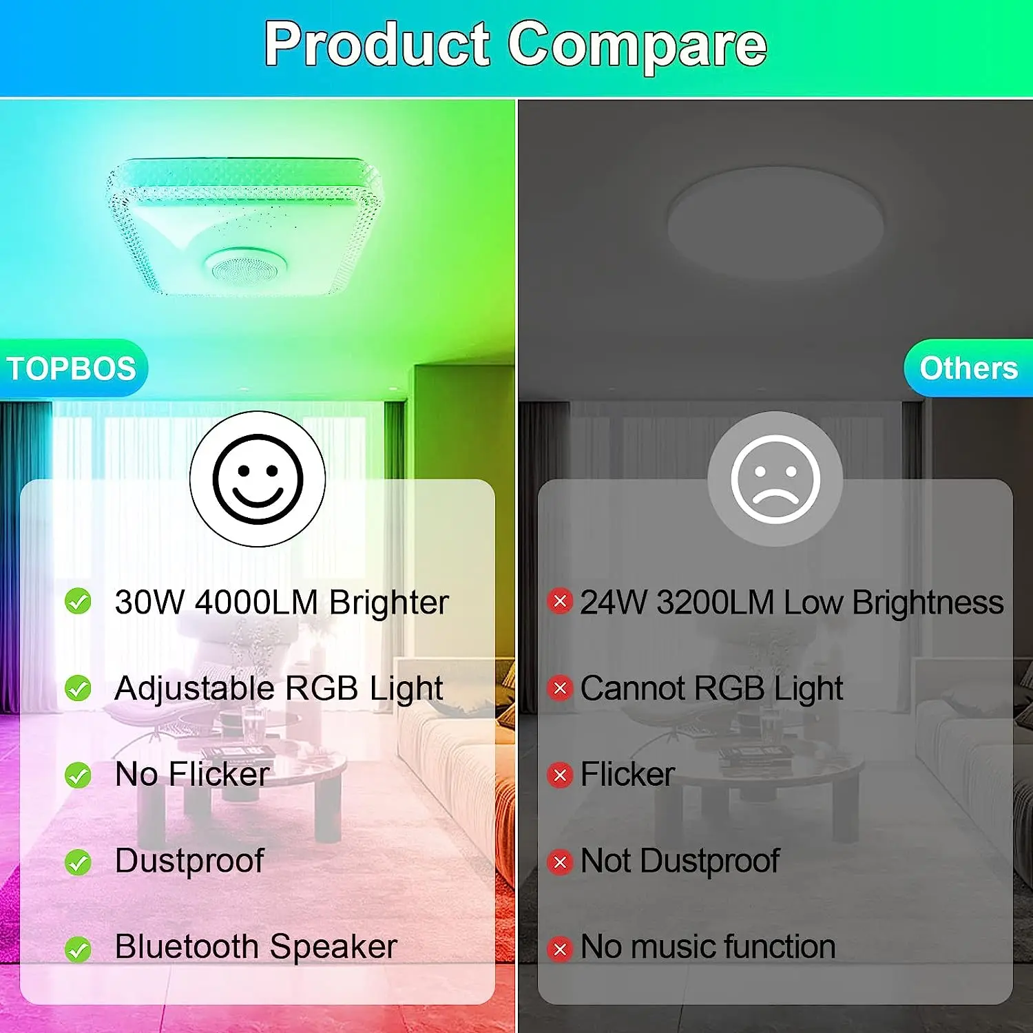 30W 4000LM LED Ceiling Light with Remote Control and App,with Bluetooth Speaker RGB Ceiling Light LED Colour Changing Adjustable