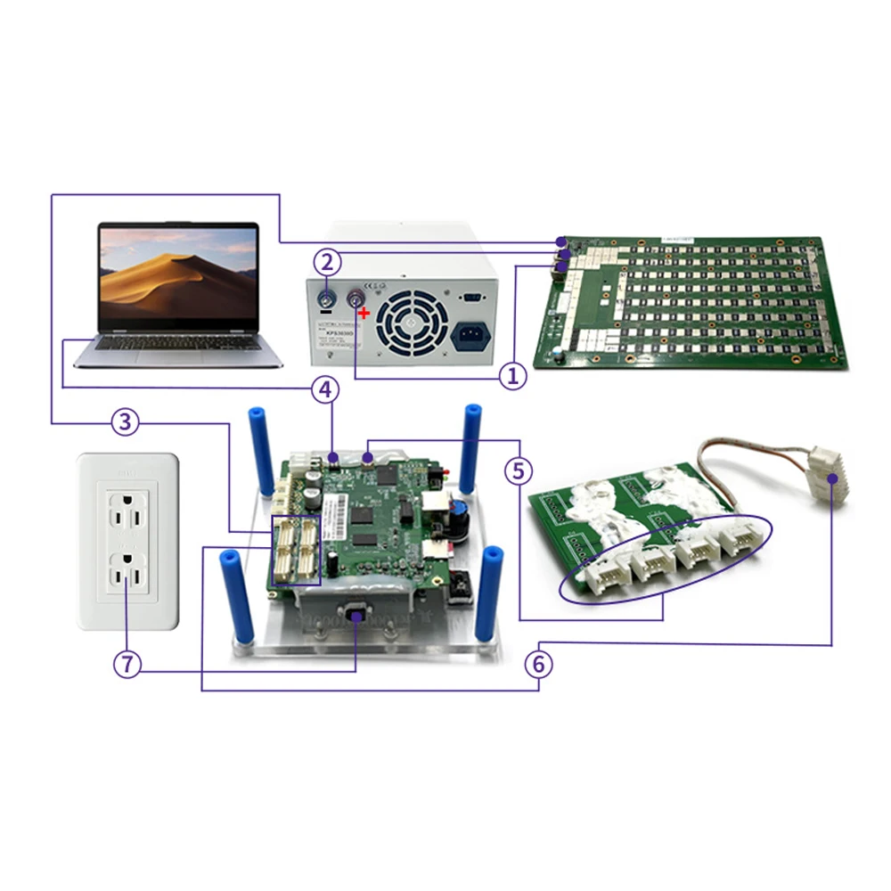 Antminer tester voltage regulating board Used to ASIC miner S21, T21, S21XP, KS5, KS5PRO, S19Hydro, S19XP Hydro, S19kPro, S19XP
