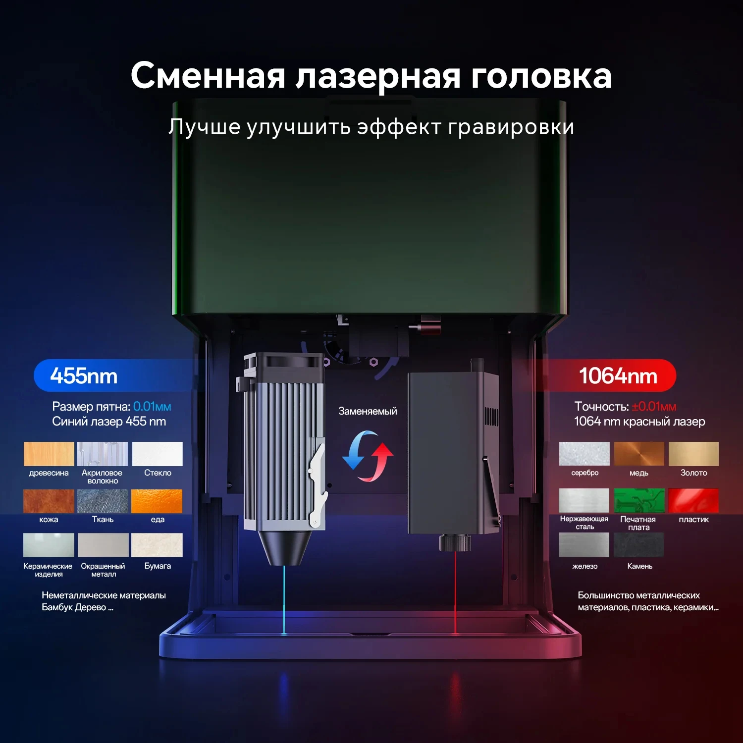 Modulo laser a infrarossi Carverall 1W Aggiunti funzionanti con JL9/A1/K15 PRO