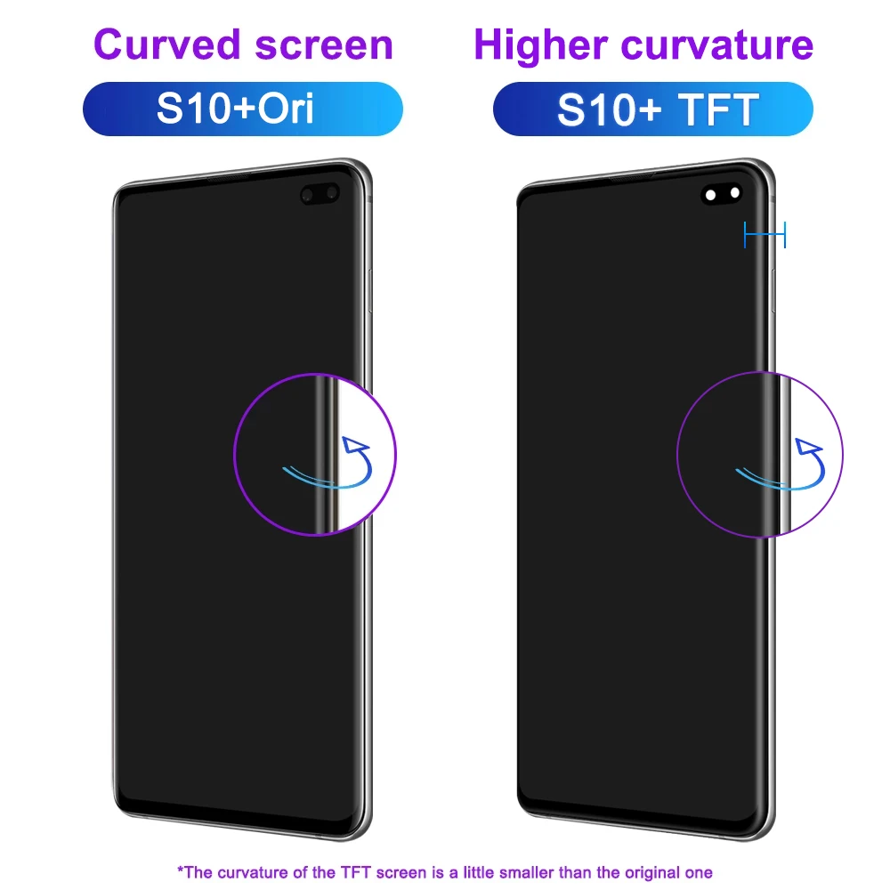 Tested Well,With Frame For Samsung Galaxy S10 Plus LCD Display Replacement Touch Screen Digitizer For Galaxy S10 Plus/S10+ G975F