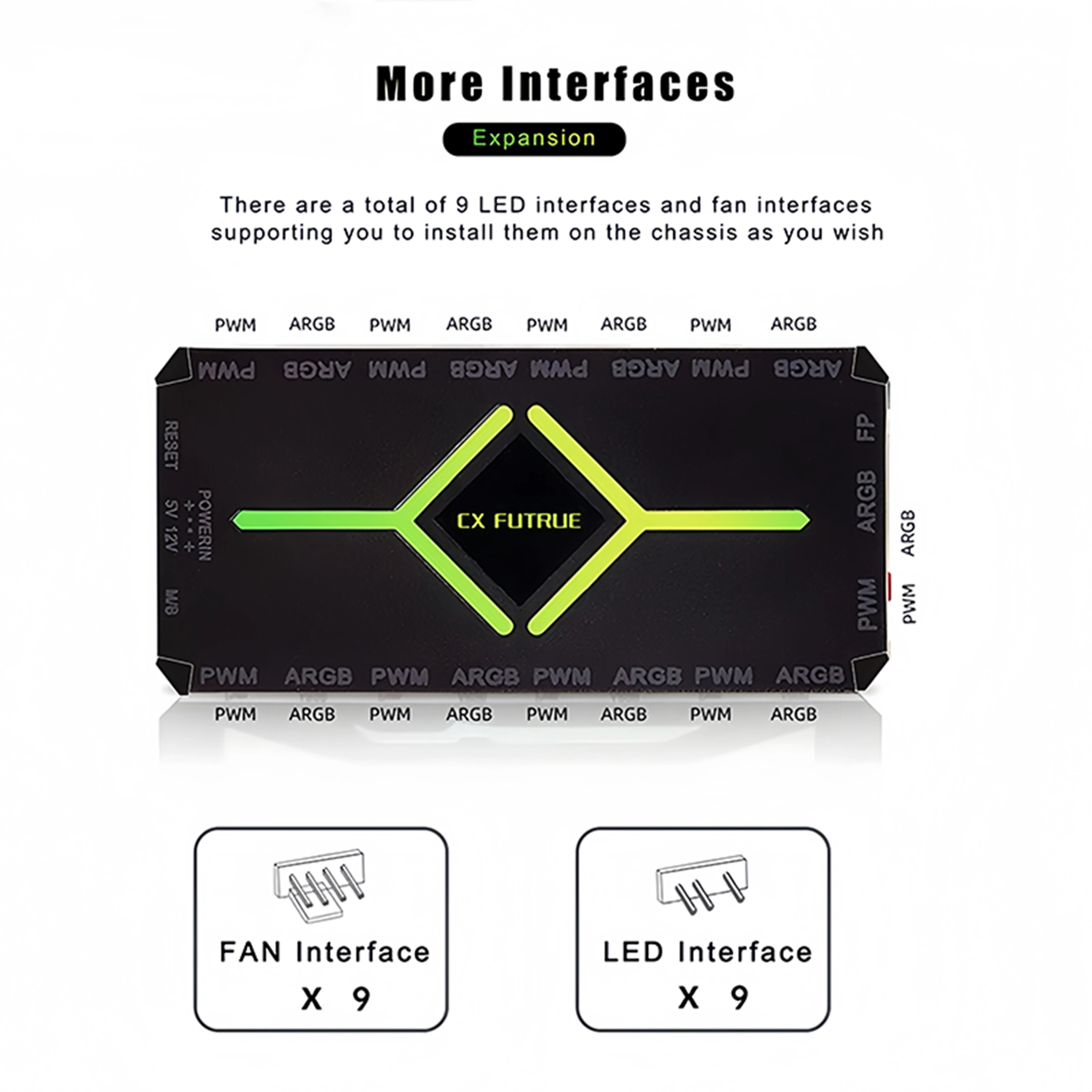 9-портовый ARGB PWM контроллер вентиляторов с пультом ДУ, синхронизация ARGB 5V 3Pin и контроллер температуры PWM 12V 4Pin для охлаждения корпуса ПК - батарейки в комплект не входят