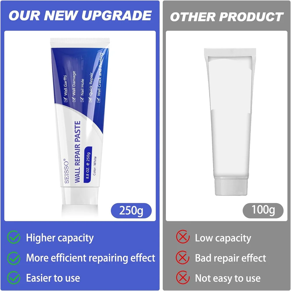 SEISSO 2 Pack Drywall Repair Kit Wall Spackle Repair Kit with Scraper Patch for Wall Hole Filler White Spackle Wall Dent Repair