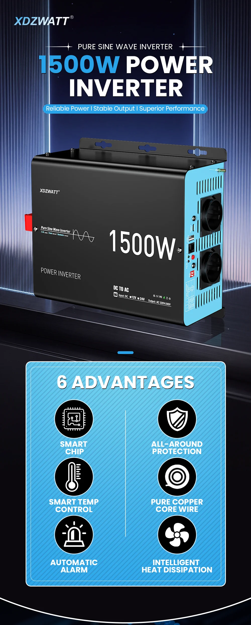 Reiner Sinus-Wechselrichter DC 12V 24V AC 230V 1500W Nennleistung 3000W Spitzenleistung LCD-Display Fernbedienung USB Typ-C für Wohnmobil-Stromversorgung – Detail 1