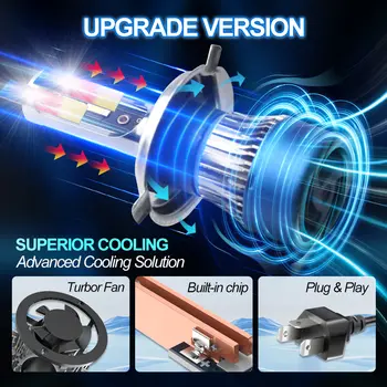 2ks H4 LED žárovka Turbo světlomet 30000LM výkonná nejlepší autožárovka pro Toyota YARIS/VITZ 2005-2014 2008 2009 2010 2011 2012 2013 10 nejlepší prodej Příslušenství k autu Toyota Vitz 2012 - №4