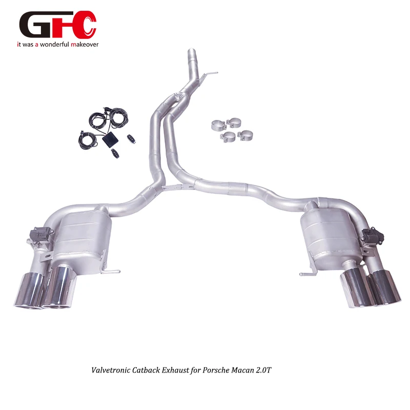 Gfc High Performanc…