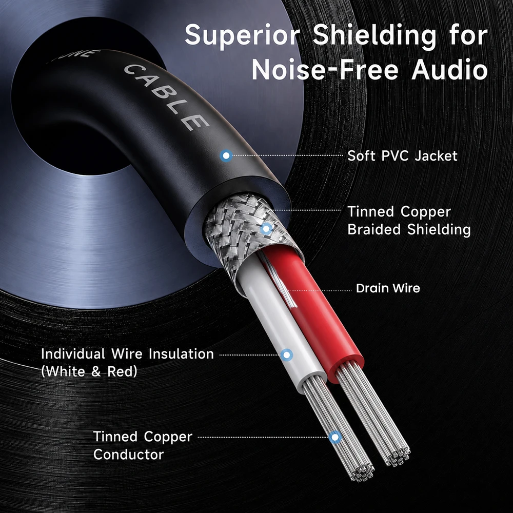 2PCS XLR Cable 3 Pin Male to F - Cable Xlr Balanced ulasan dan harga