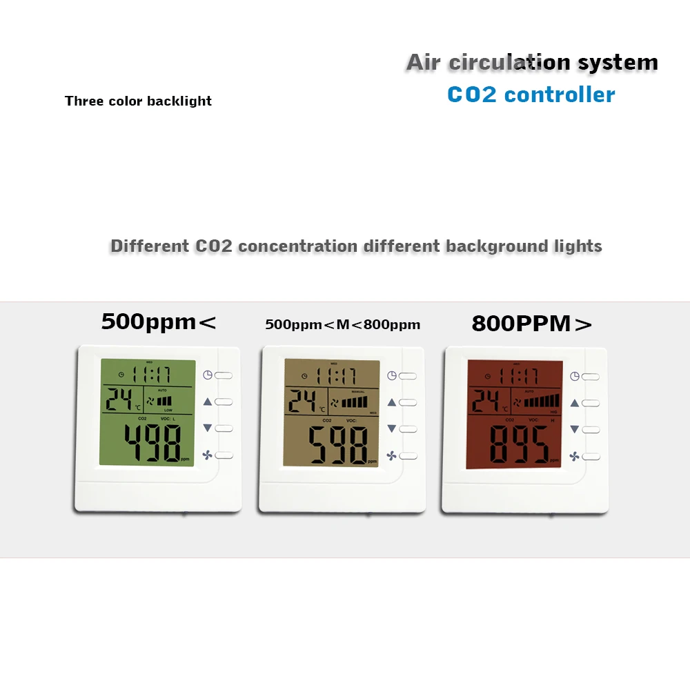 Indoor CO2 Controller Monitor for ventilation system controller built-in CO2 sensor 3-speed fan output for improving indoor air