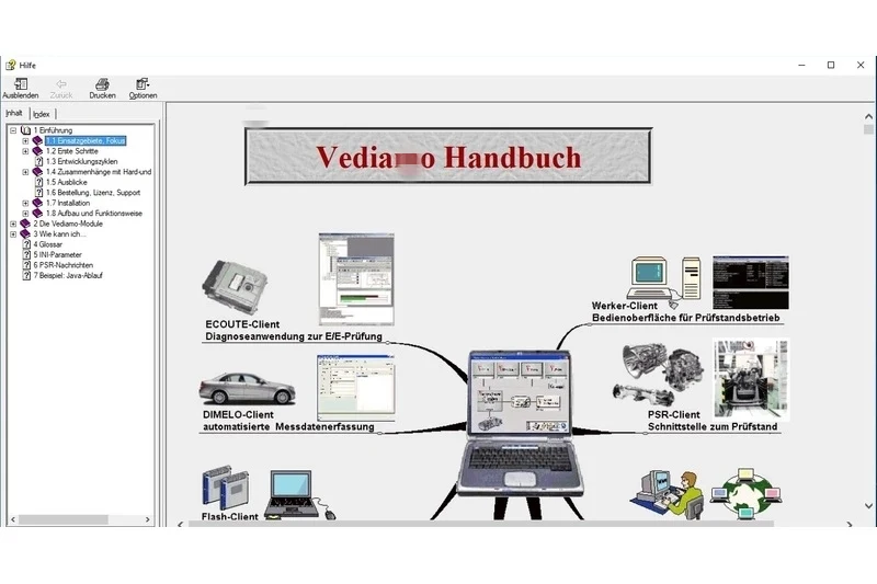 2022 hot Vediamo 5.01.01 remote install and activate For MB STAR C4 SD C5 openport Offline Programming By-pass Engineering Softw