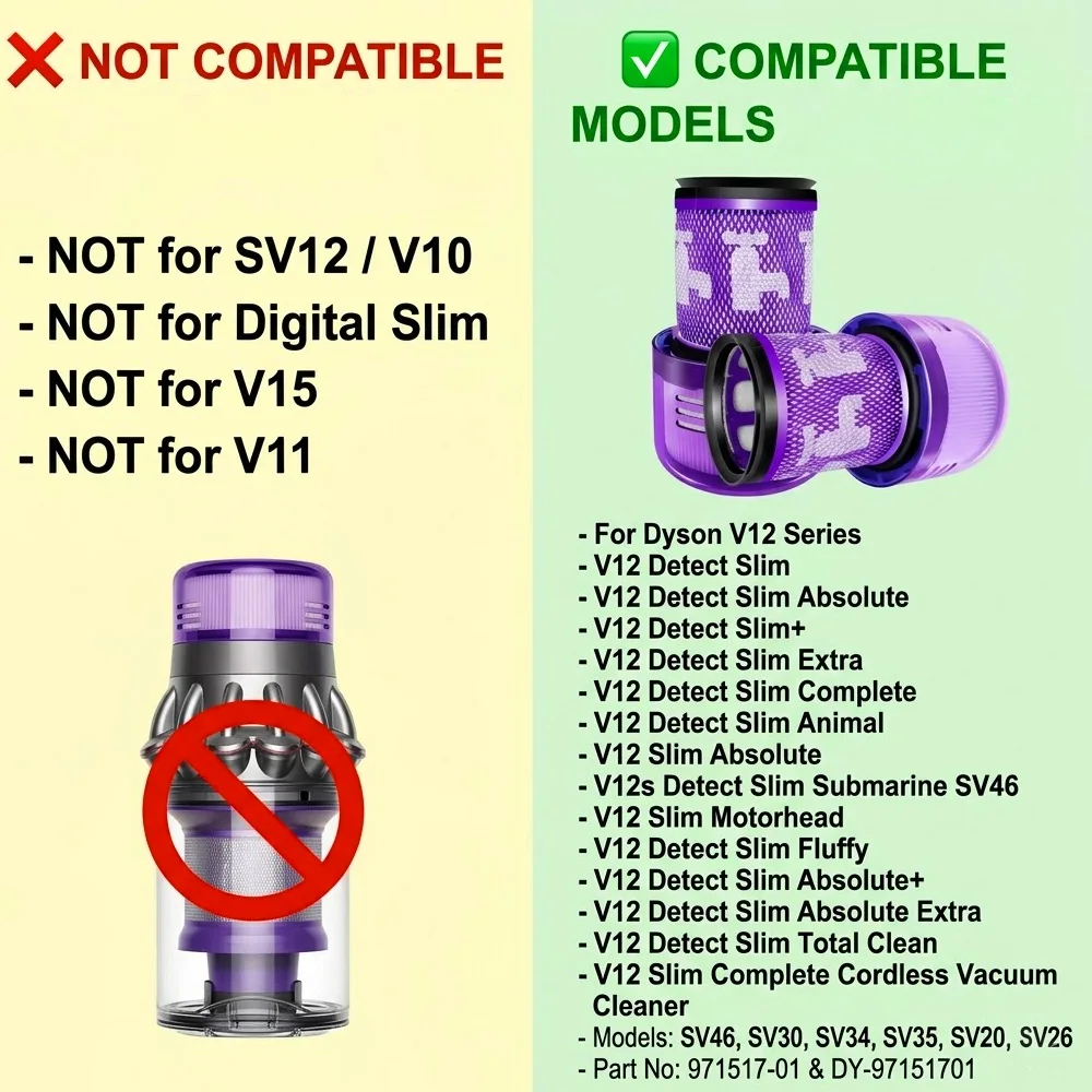 Filter Compatible For Dyson V12 Detect Slim SV20,SV30,SV34,SV35,SV26,SV46 Vacuum Cleaner Spare Parts Not Fit For SV12