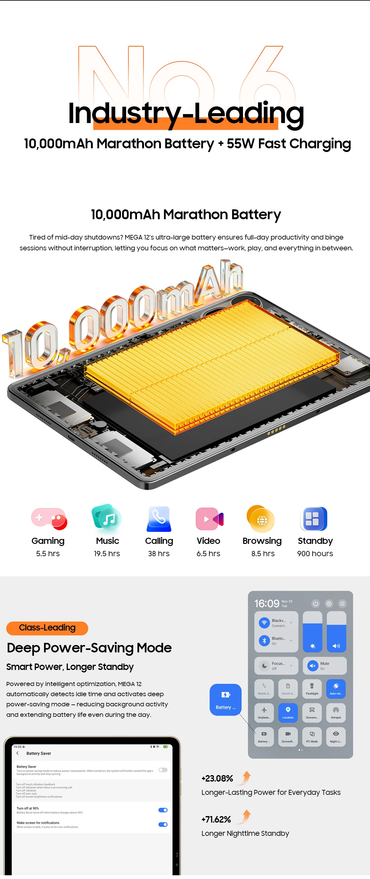 Blackview MEGA 12 Tablet PC 5G Dimensity 7200 12.2" 2.4K 120Hz Display IP69K Waterproof Tablets 50MP 10000mAh Pad PC For Study /Work