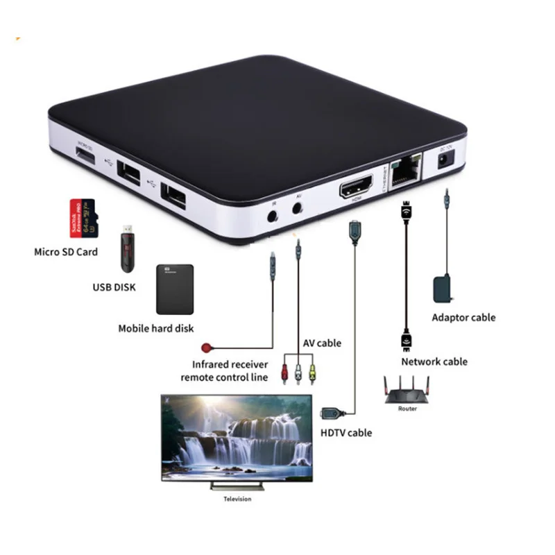 5 Teile/los Tvip605 TV Box Linux & Android Iptv Box H.265 3840x2160 Quad Core 2,4G 5G dual WiFi Set Top Box Smart Media-Player