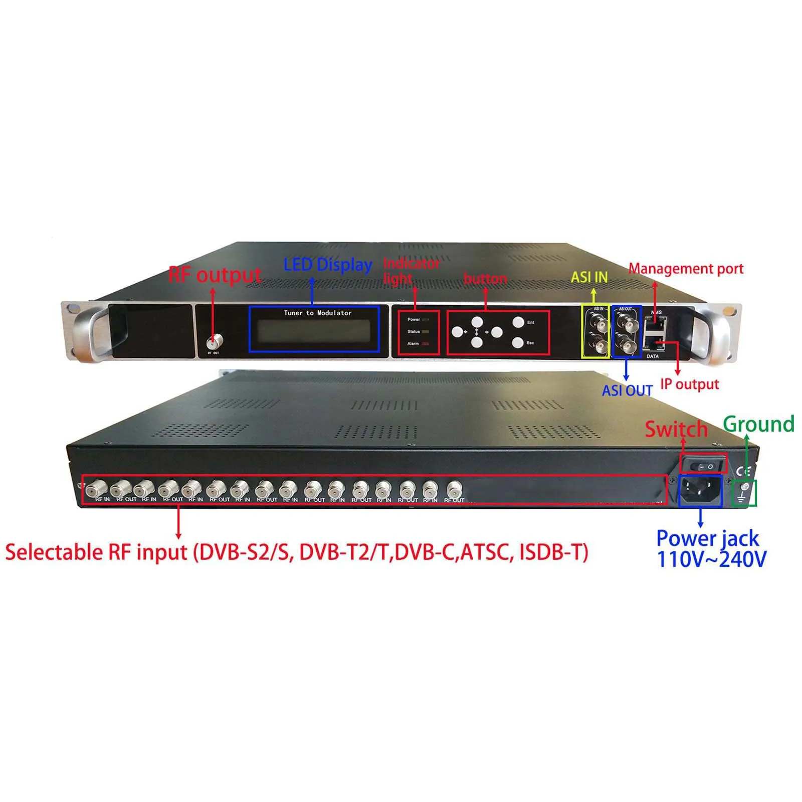 

8 tuners to RF modulator, digital catv modulator, DVB-S2/DVB-T2/DVB-C/ATSC/ISDB-T tuners input, output DVB-T/DVB-C/ATSC/ISDB-T