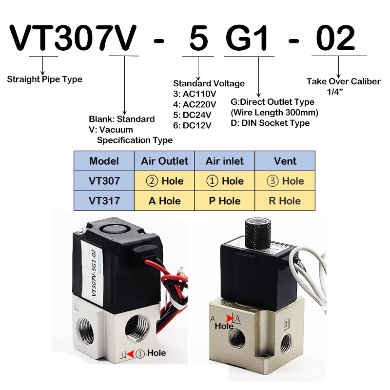 Pneumatic Switch Valve Two-Position Three-Way Vacuum Negative Pressure Control Valve VT307/317-4G1/5G1/6G1-02