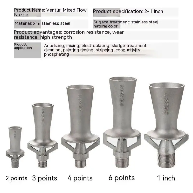 K2 Liquid Mixing Nozzle, Metal SS316 Tank Mixing Fluid Nozzle,Venturi Eductor 1/4