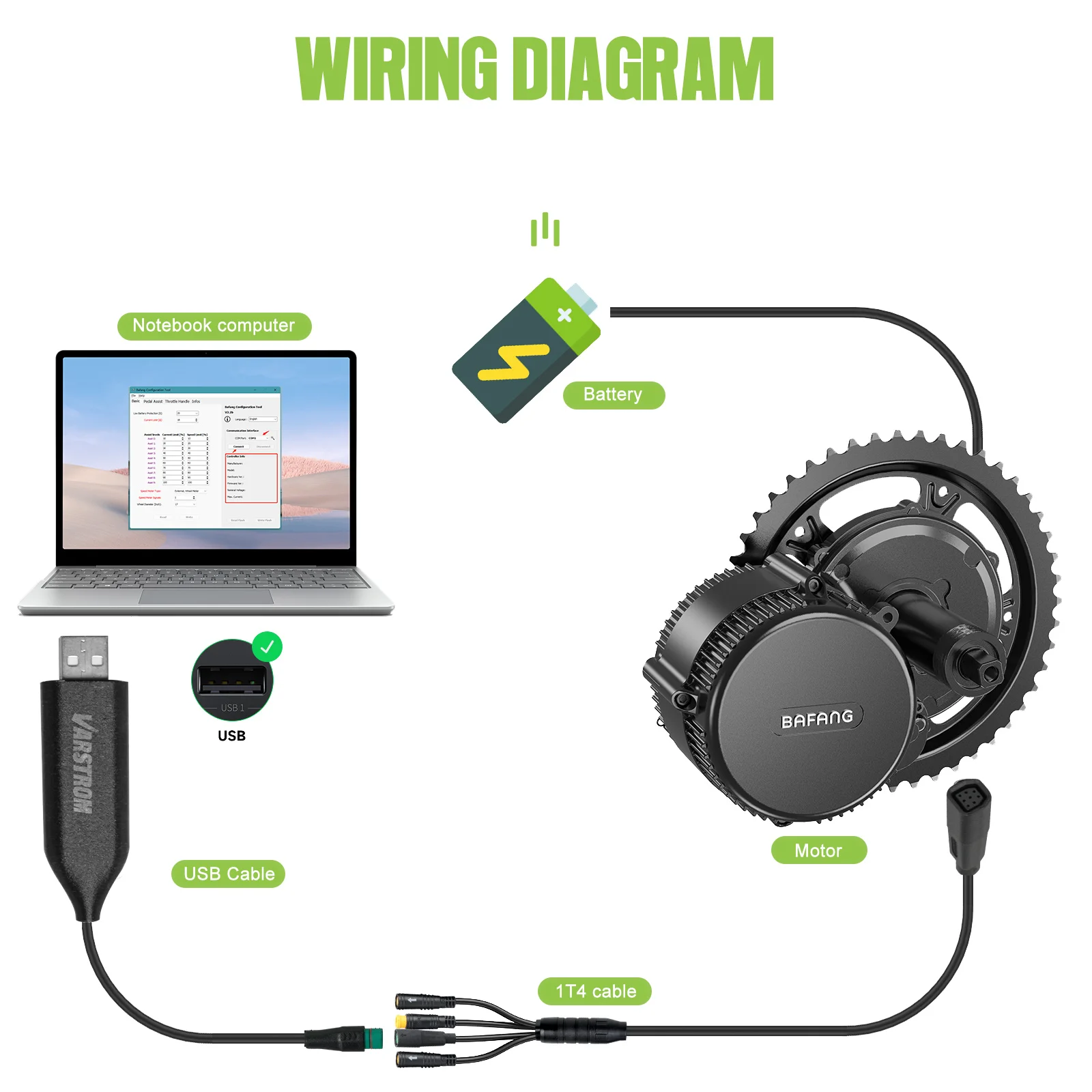 Bafang USB-CAN-Programmierkabel mit 100 Zentimeter Länge für das Bafang CAN BUS Mittelmotor-Kit BBS01B BBS02B BBSHD eBike-Motor programmiertes Kabel zur Geschwindigkeitsbegrenzung des PAS-Systems – Detail 2