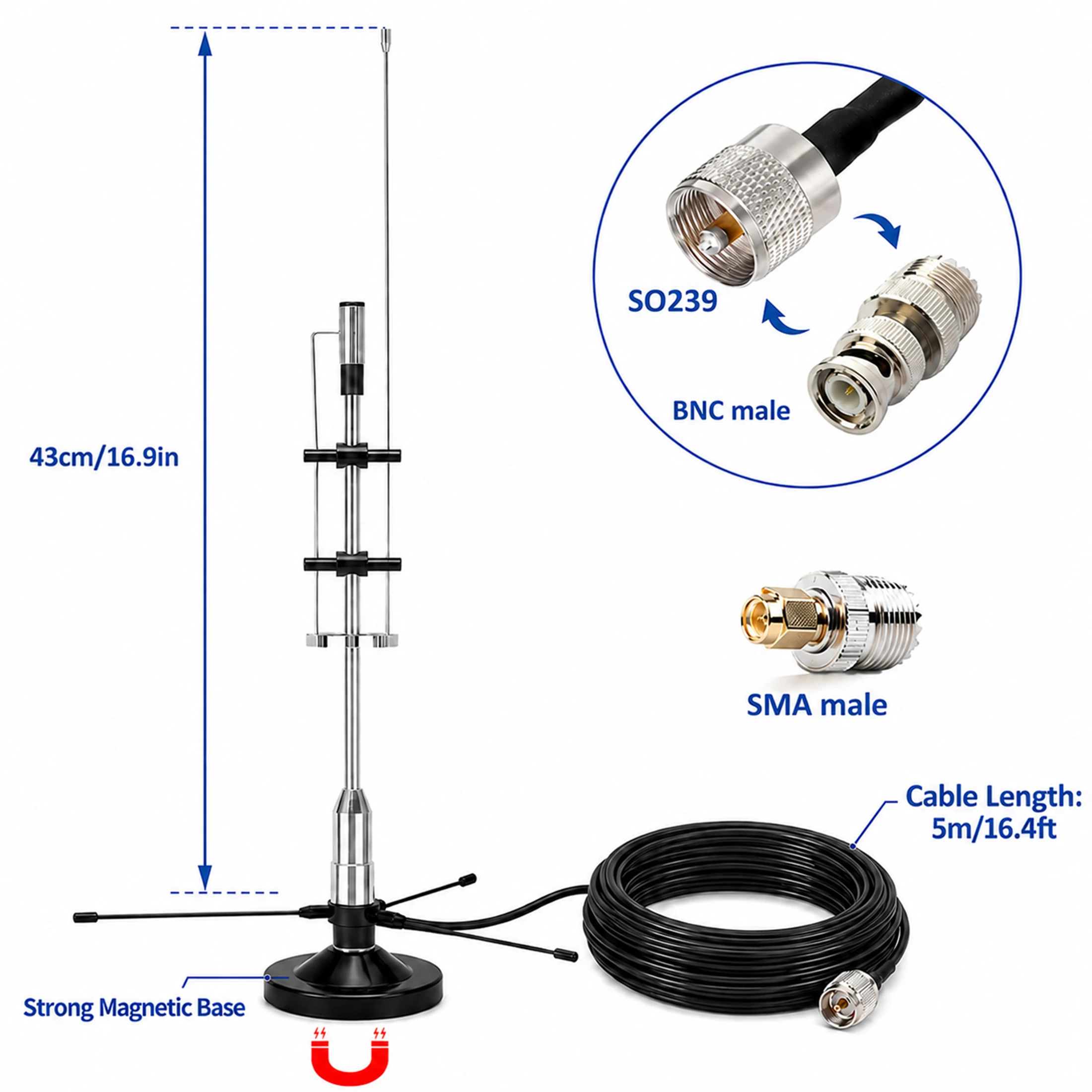 2m 70cm GMRS Antenna Outdoor Indoor Desktop Police Scanner Antenna VHF UHF FM CB GMRS ADSB for SDR Air FM 25-3000Mhz Coverage view 2