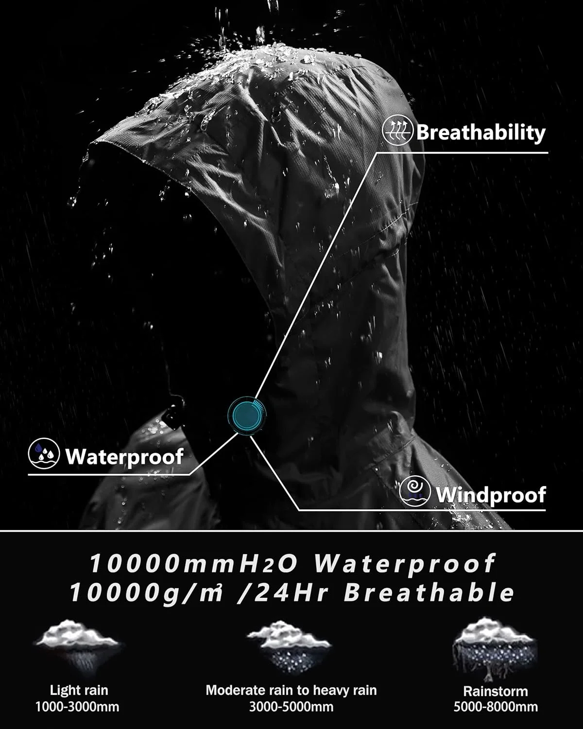 Outdoor Packable Raincoat Women's Lightweight Waterproof Raincoat Hooded Bicycle Jacket