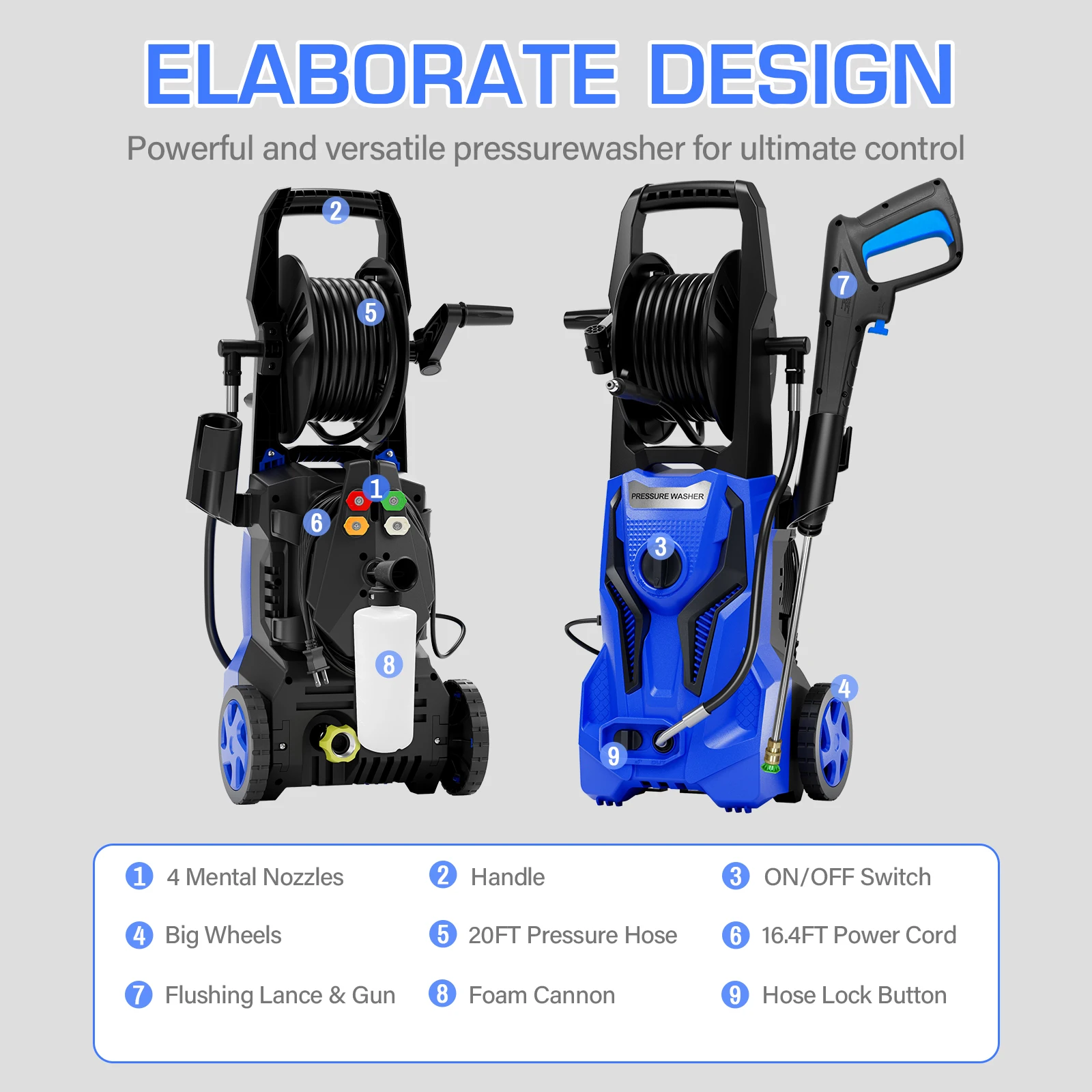 Electric Pressure Washer - 5000PSImax 3.2GPM  Power Washer for Cars Washing with 20FT Pressure Hose, Blue