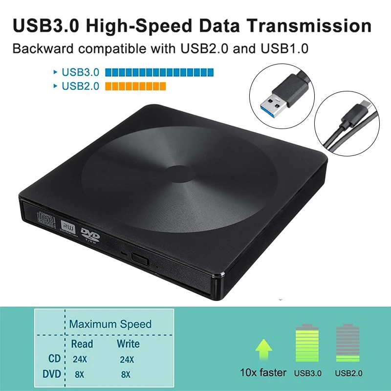 Type C USB 3.0 External CD And DVD Player RW DVD CD Writer Drive Burner Reader External DVD CD Drive For Laptop Desktop