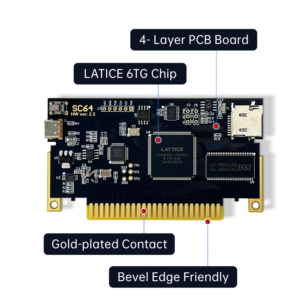 PALYPAK SC64 Card For SummerCart64 Open Source N64 Console PALYPAK SC64 Card For SummerCart64 Open Source N64 Console
