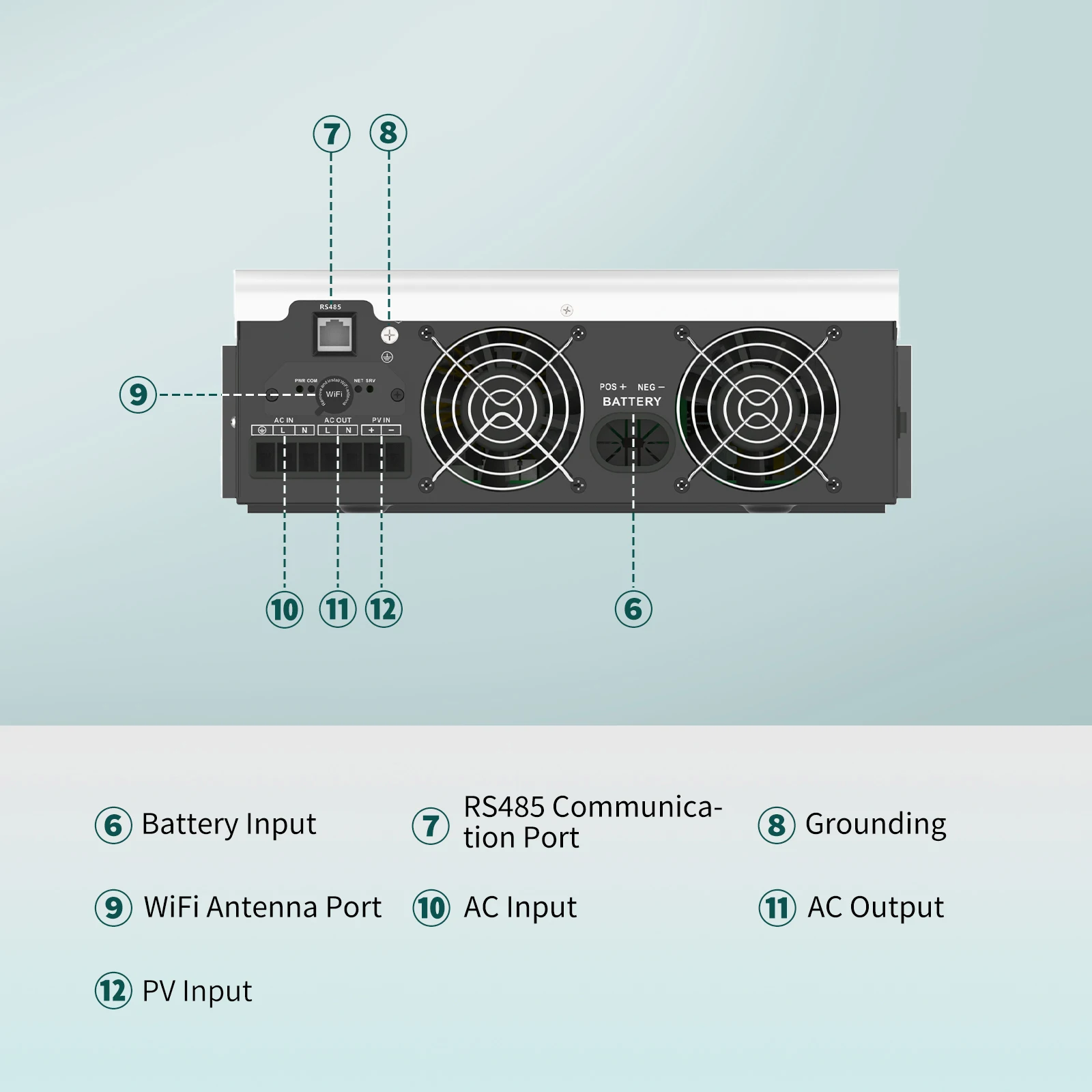 Thumbnail 4 - #83 Best Complete Solar Kits to Buy In 2026
