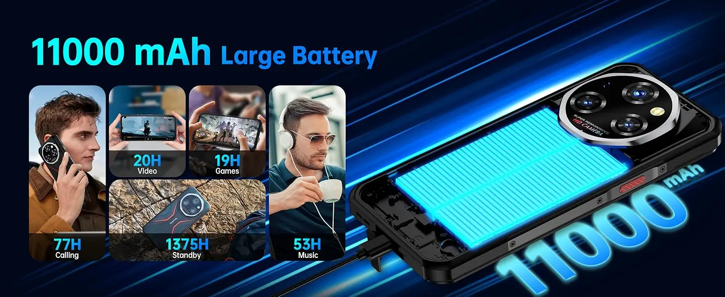 OUKITEL WP55 5G Rugged Smartphone - 36GB+256GB/2TB Android 15 Rugged Phone, 11000mAh Battery,6.6" FHD+ 120hz Phone,108MP Main Camera,Mobile Phones,IP68 IP69K MIL-STD-810H Waterproof Shockproof Dustproof,Outdoor Construction Work Smartphone OTG