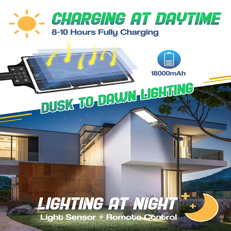 Năng Lượng Mặt Trời Cảm Biến Chuyển Động Đèn Ngoài Trời 8000LM Siêu Sáng 300W Chống Nước Điều Khiển Từ Xa 504 Đèn LED Năng Lượng Mặt Trời Đèn Tường Cho đường Phố