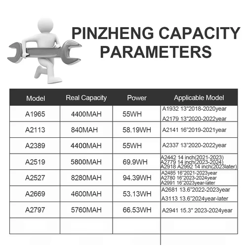 Imagen 2 del producto PINZHENG batería del ordenador portátil para Macbook Air 13 ''A2337 A1932 A2179 A2681 15 ''Pro A2141 A2941 14''A2442 A2779 A2918 A2992 16'' A2485