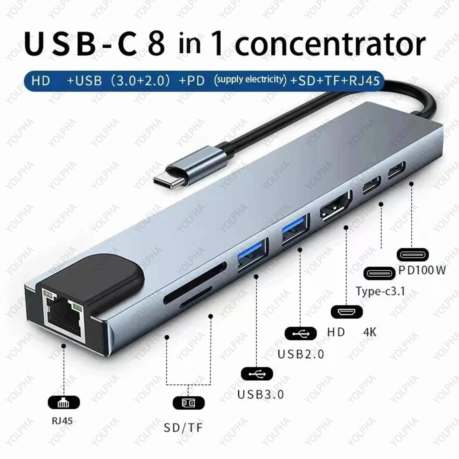 8-in-1USB C HUB 2 USB Docking Splitter 2.0 3.0 with TF/SD HDMI PD100W RJ45 Adapter for Laptops MacBooks and other C-Style Device