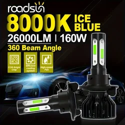 LED 4-sided Headlight H11 H8 H9 9005 H7 Car LED Light 6000K 8000K For 9012 H4 H13 9007 9004 9006 26000LM 160W Bright 12-24v 2Pcs