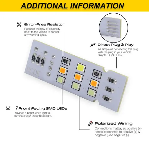 6 best sales बीएमडब्ल्यू एफ32 एम परफॉर्मेंस - №5