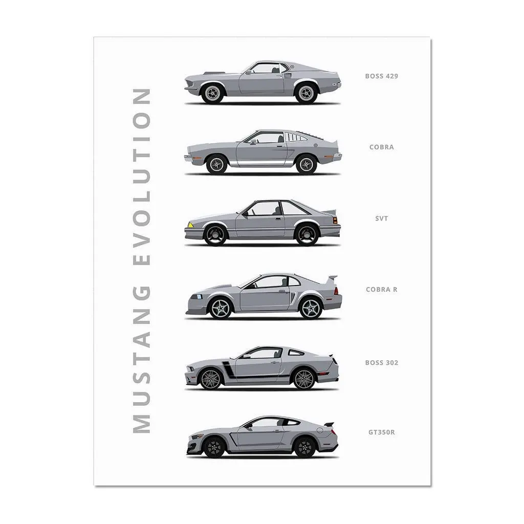 Ford Mustang Evolution Car Poster Print On Canvas Painting Home Decor Wall Art Picture For Living Room Gift  Frameless