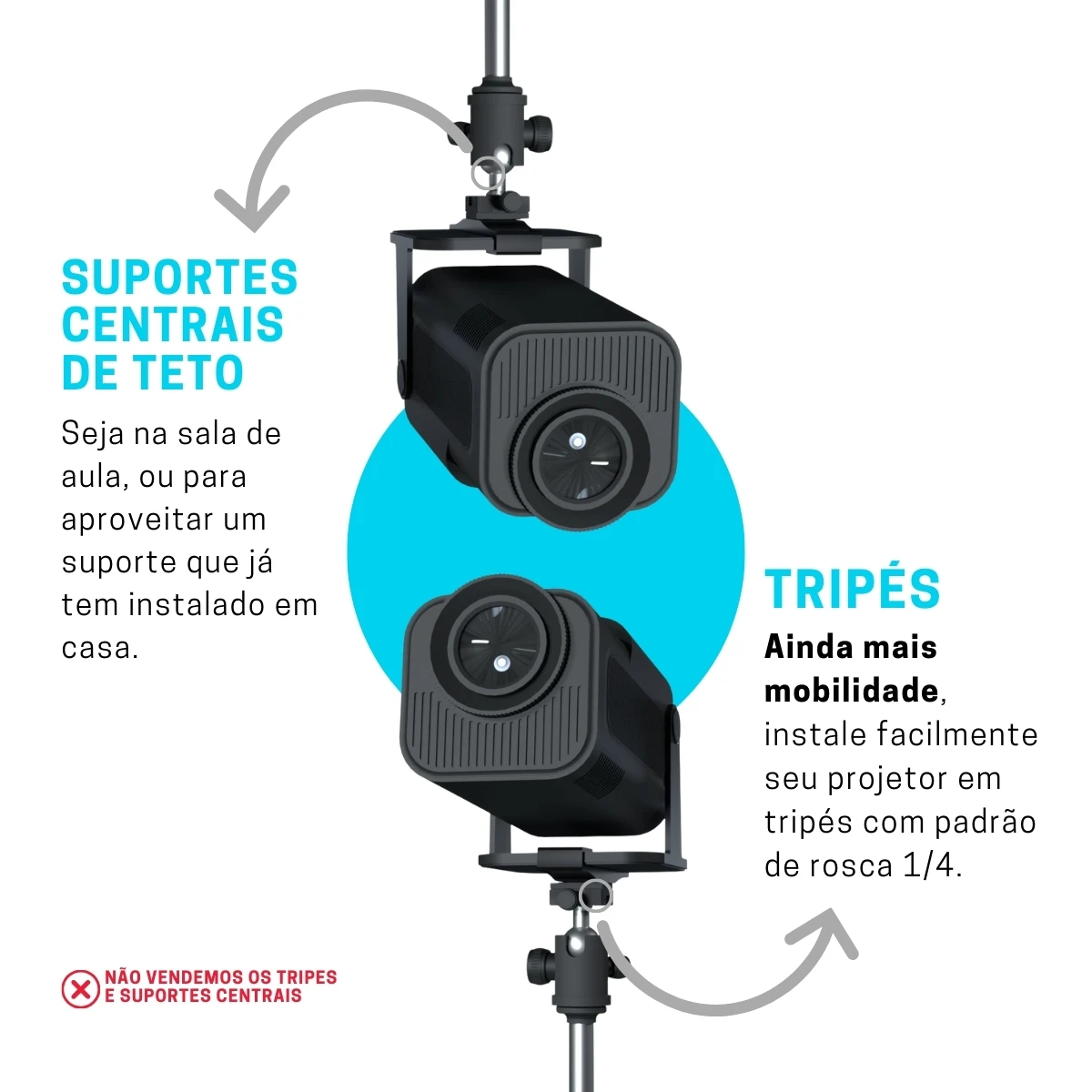 Suporte de Teto Parede e Tripé Compatível com Projetor MagCubic HY320 - ARTBOX3D