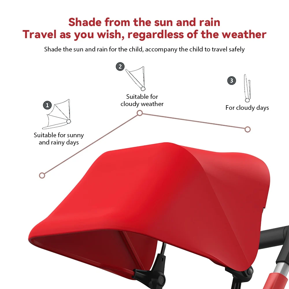 Wózek dziecięcy trójkołowy od 1 do 5 lat wózek ręczny lekki 6.8KG rowerek dla dziecka składany przenośny rower trójkołowy dla dzieci