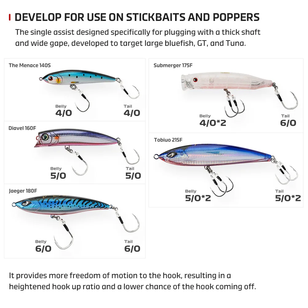 NOEBY Plugging Inline Single Assist Hook 5X Fishing Hooks 4/0 5/0 6/0 7/0 Lure Hooks Big Game Saltwater Tuna GT Fishing Tackle - AliExpress 18 NOEBY Plugging Inline Single Assist Hook 5X Fishing Hooks 4/0 5/0 6/0 7/0 Lure Hooks Big Game Saltwater Tuna GT Fishing Tackle - AliExpress 18