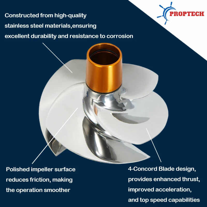 Impeller Kit Replace Solas SRZ-CD-13/18A fit Sea-Doo GTX LTD WAKE PRO 215 230 GTX 159mm Impeller with Wear Ring Wrench and Seal