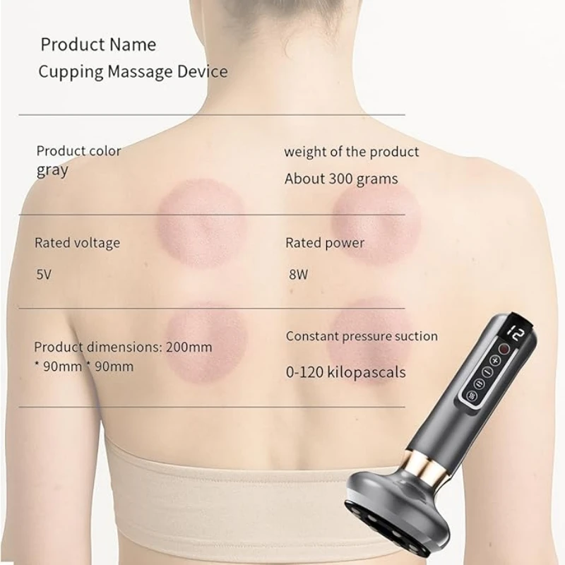 Thumbnail 2 - #37 Top Massagers Picks for Every Budget