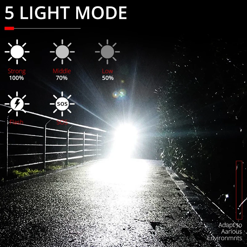 5000000LM NEW XHP240 LED Flashlight Outdoor Waterproof Strong Light USB Charging Long-range + Powerful C8 Hunting Torch L2 Lamp